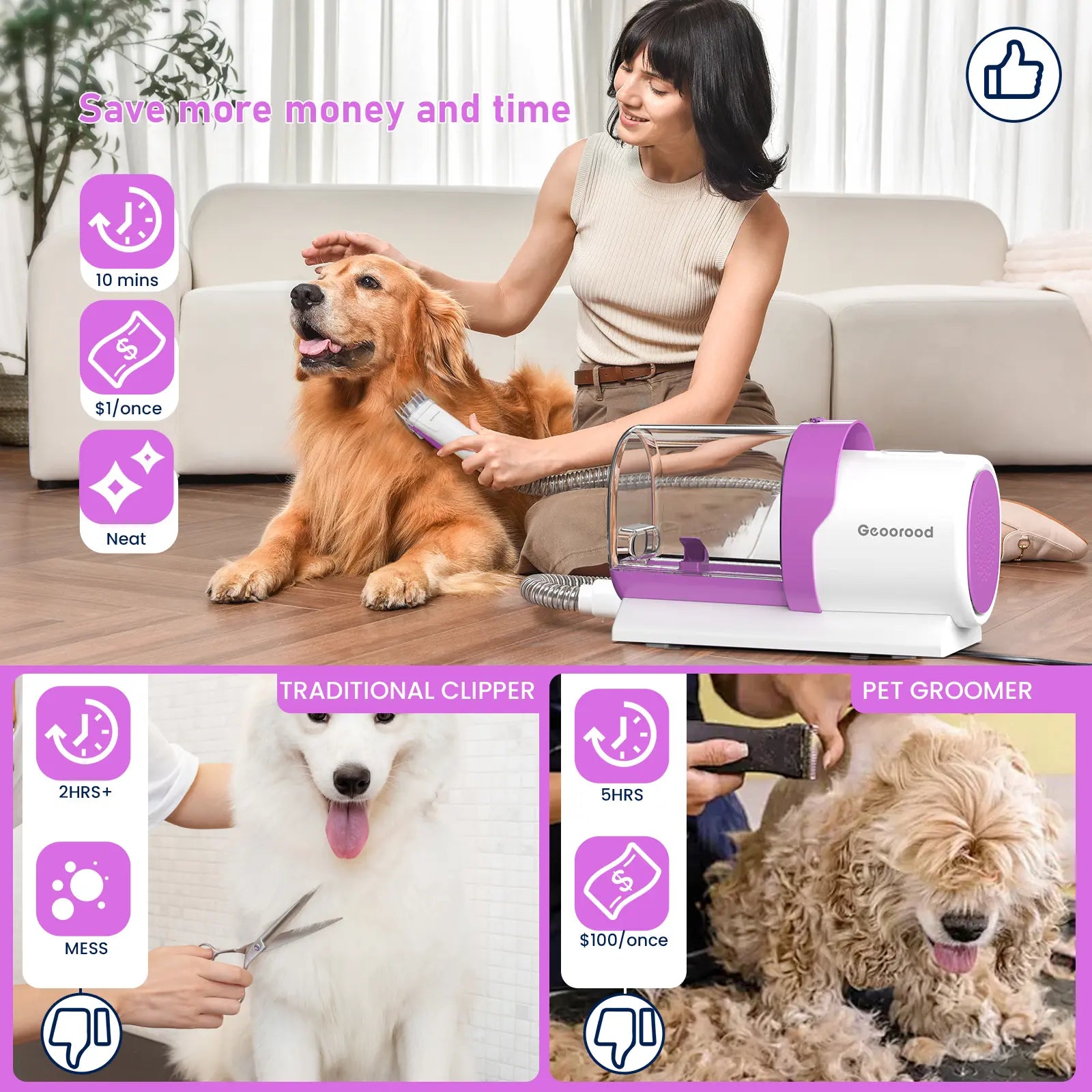 【Geoorood】 Geoorood Dog Grooming All-In-One Kit with Vacuum Brush 2.5L Large Pog, Stainless Steel Blades Lightweight Design 13Kpa Suction Force Portable Cleaning Set #Summervibes #Petlovers